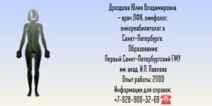 Дроздова Юлия Владимировна - врач лимфолог в Санкт-Петербурге 